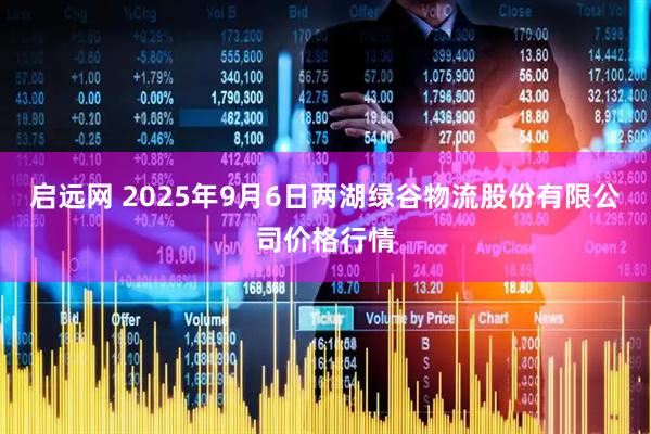 启远网 2025年9月6日两湖绿谷物流股份有限公司价格行情