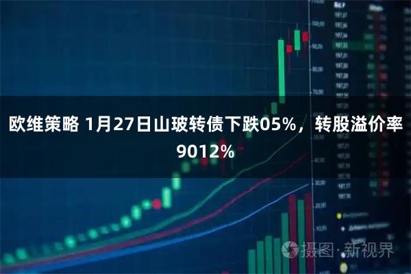 欧维策略 1月27日山玻转债下跌05%，转股溢价率9012%